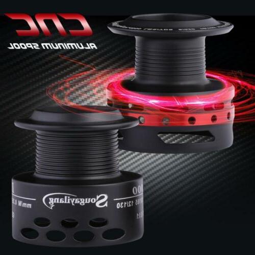 Sougayilang 13+1BB Reel